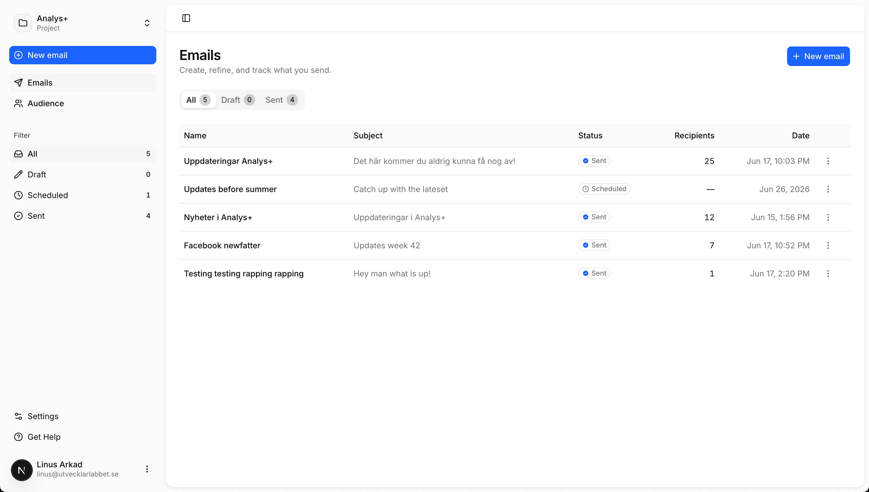 MailKit dashboard — manage your newsletters and audience